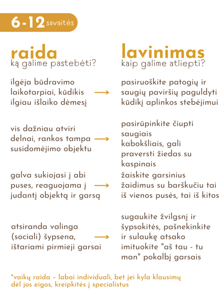 kūdikis naujagimis kudikis raida ankstyvasis ugdymas montessori sekuvaiku